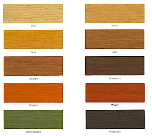 FOTO CARTELLA IMPREGNANTE COD. CAL