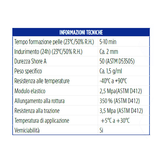 Informazioni tecniche sigillante adesivo OneBond MS Hybrid Ultra Strong 290 ml, fissaggio permanente per interni ed esterni