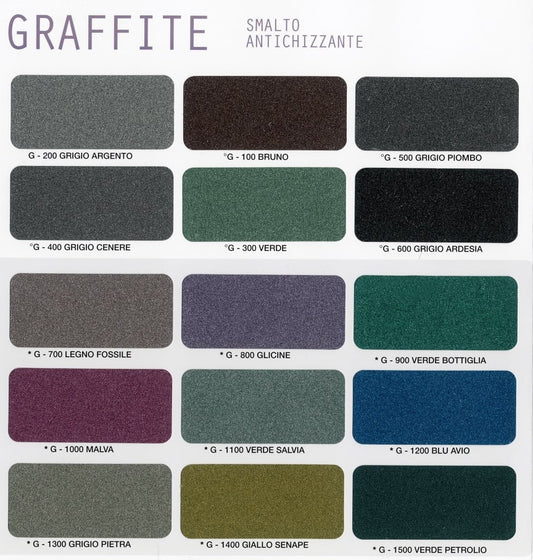 sivac tinte cartella graffite smalto antichizzante