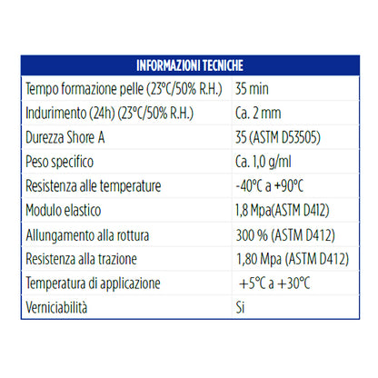 Adesivo Sigillante Cristallino Trasparente ML. 290 OneBond