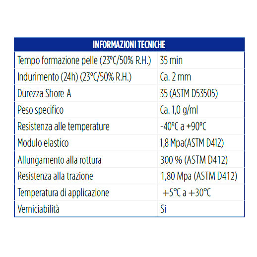 Adesivo Sigillante Cristallino Trasparente ML. 290 OneBond