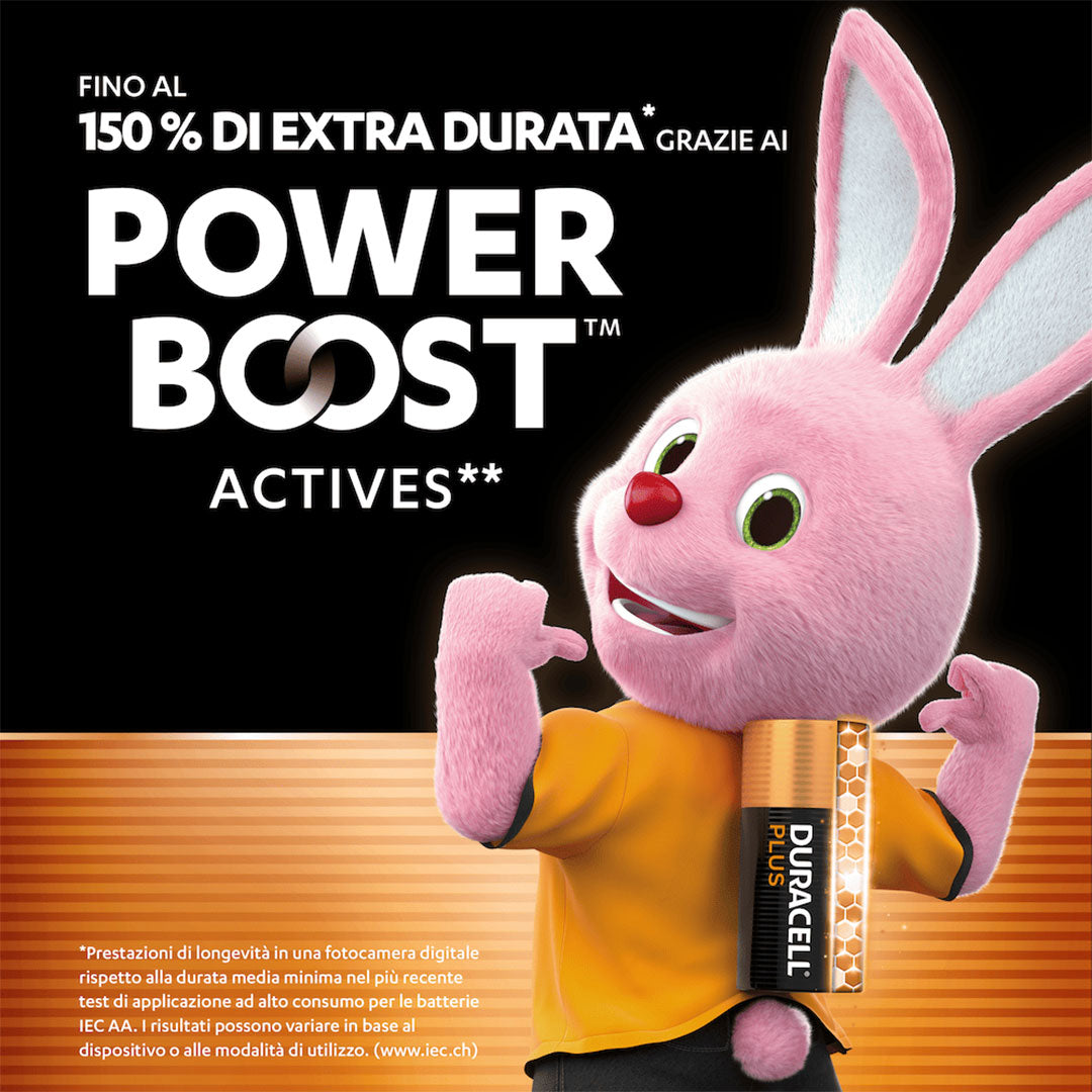 Tecnologia Duracell Plus Power Boost, 150% di extra durata