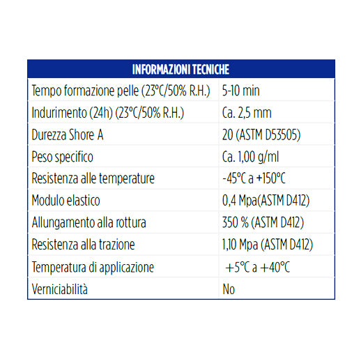 Informazioni tecniche silicone neutro one bond bianco, bianco avorio ral 1013, nero e marrone